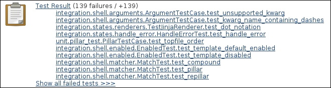 Understanding test errors in pull requests