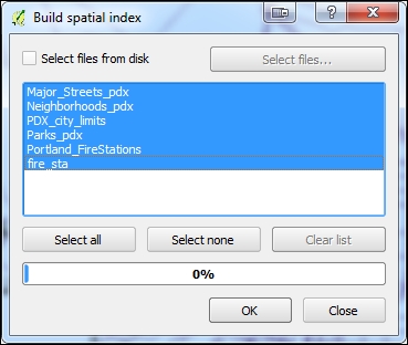 Creating spatial indices