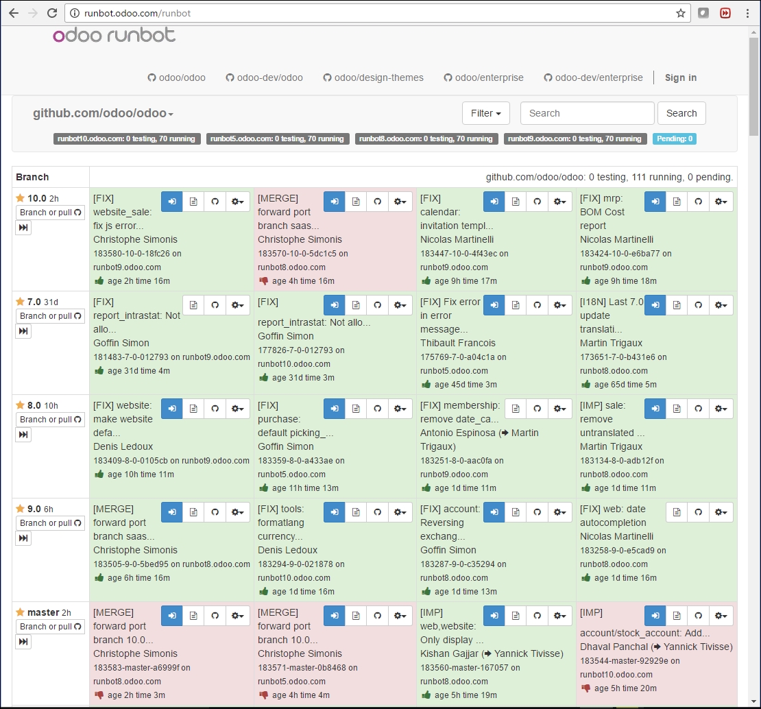 Using the Odoo runbot to compare Odoo versions