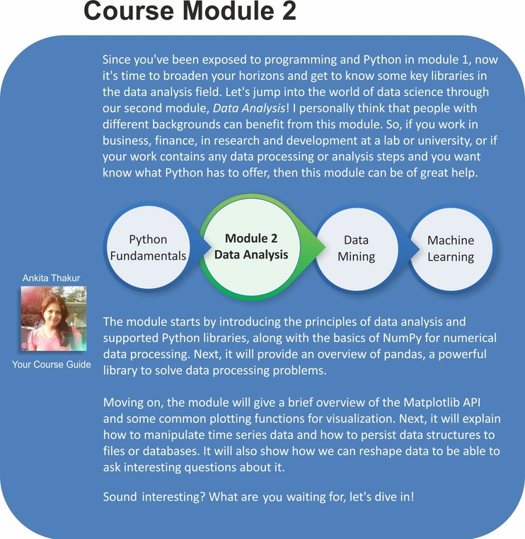 Course Module 2: Data Analysis