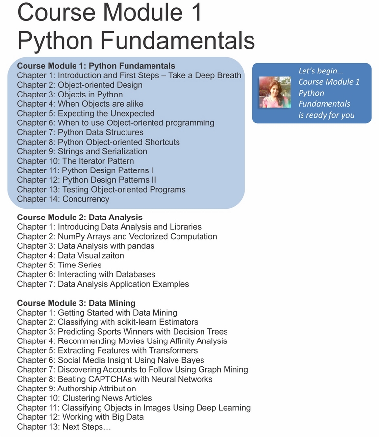 Course Module 1: Python Fundamentals