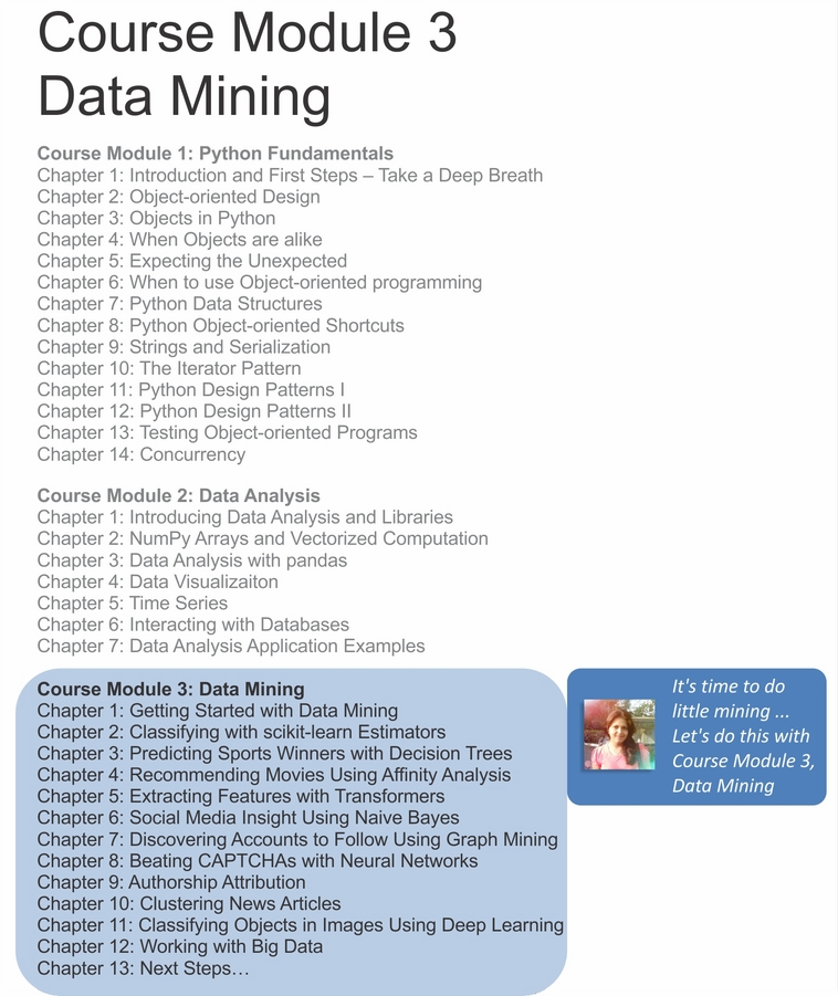 Course Module 3: Data Mining