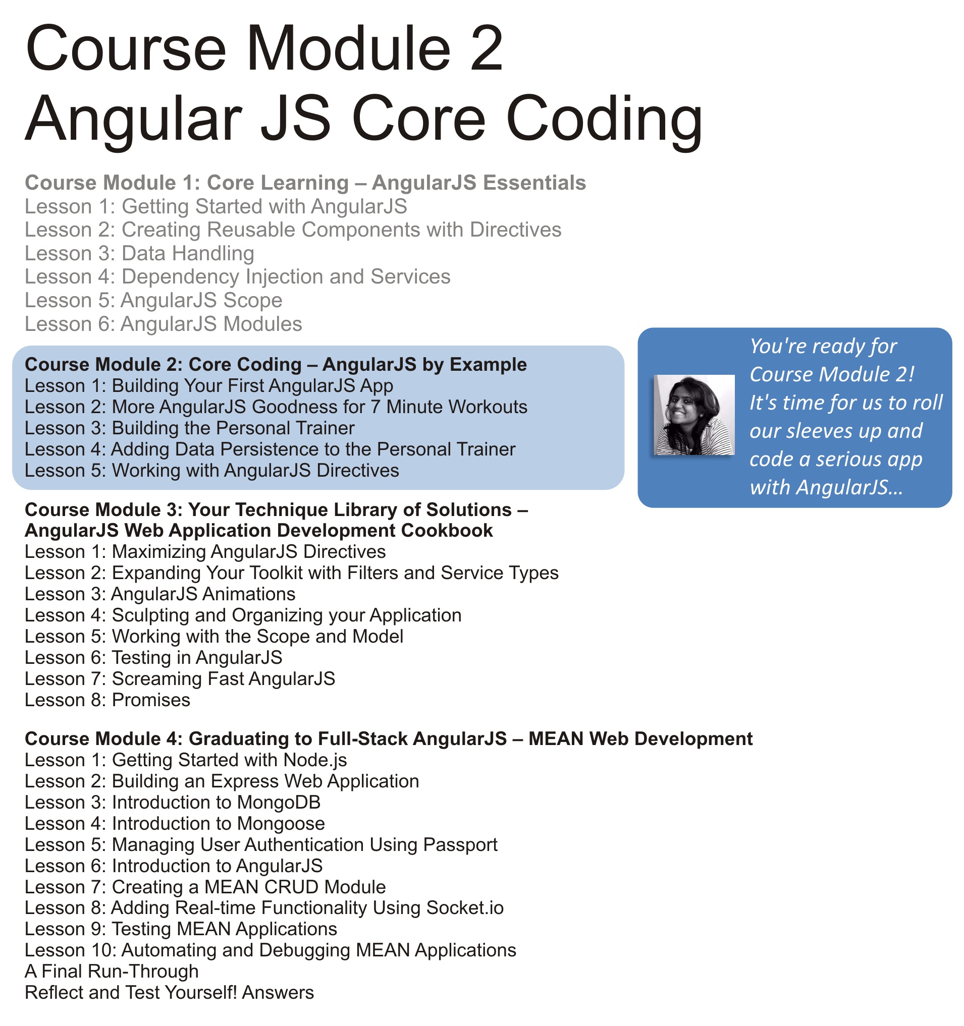 Core Coding – AngularJS By Example