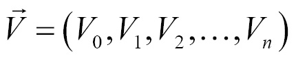 Vector definition