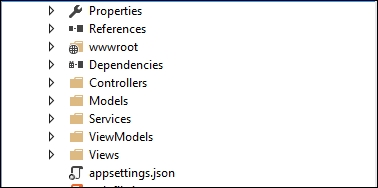 Adding the relevant dependencies to the project.json file