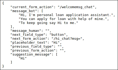 Testing the rule-based chatbot