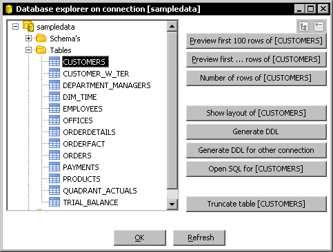 Time for action – exploring the sample database