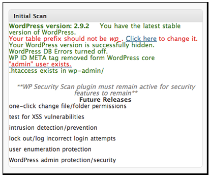 WP Security Scan