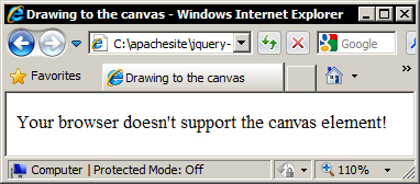 Canvas, IE, and the alternatives