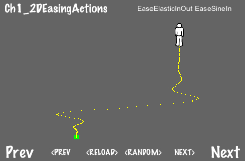 1D and 2D Ease Actions