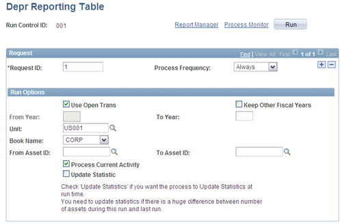 Loading reporting tables