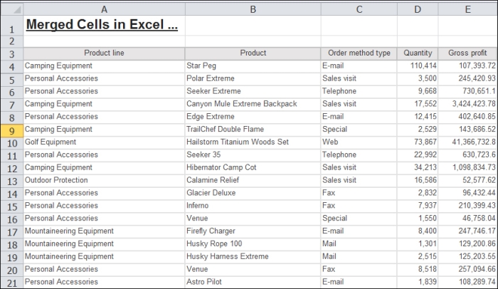 Merged cells in Excel output