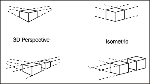 Getting an isometric projection view