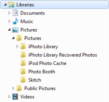 images/png/hierarchy_of_files_in_windows_7.jpg