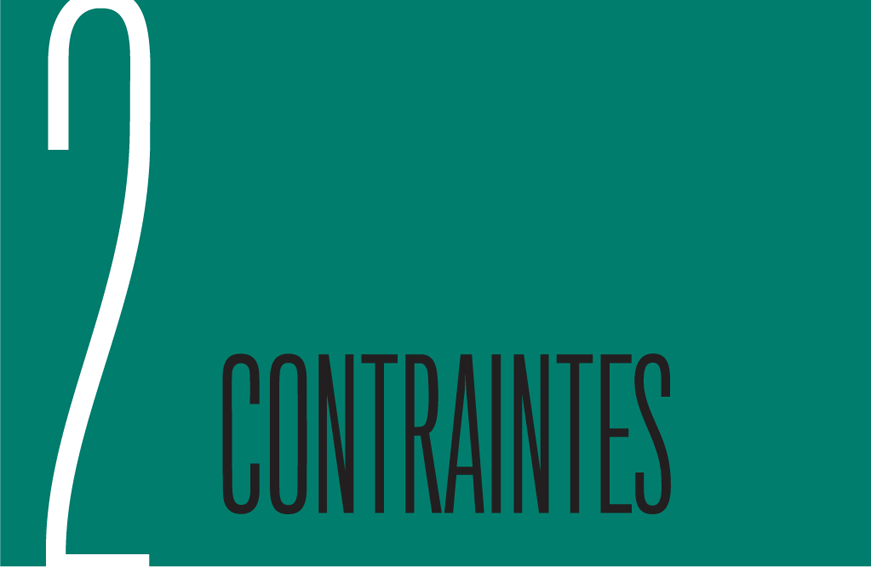 Chapter 2: Constraints