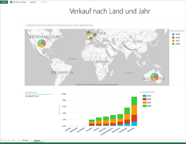 Power View-Ansicht in Excel Services